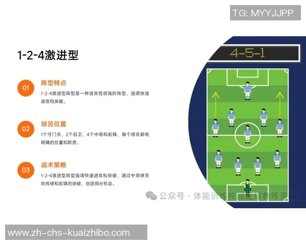 足球小知识分享:了解这项运动的趣味与技巧,提升你的球场表现与观赛乐趣 足球小知识分享:了解这项运动的趣味与技巧,提升你的球场表现与观赛乐趣